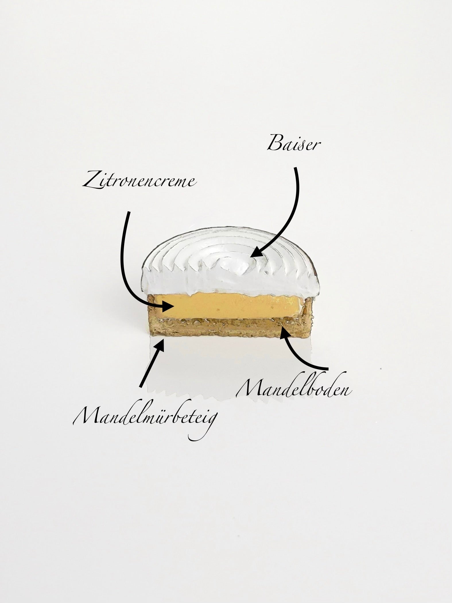 Tarte au citron - Törtchen