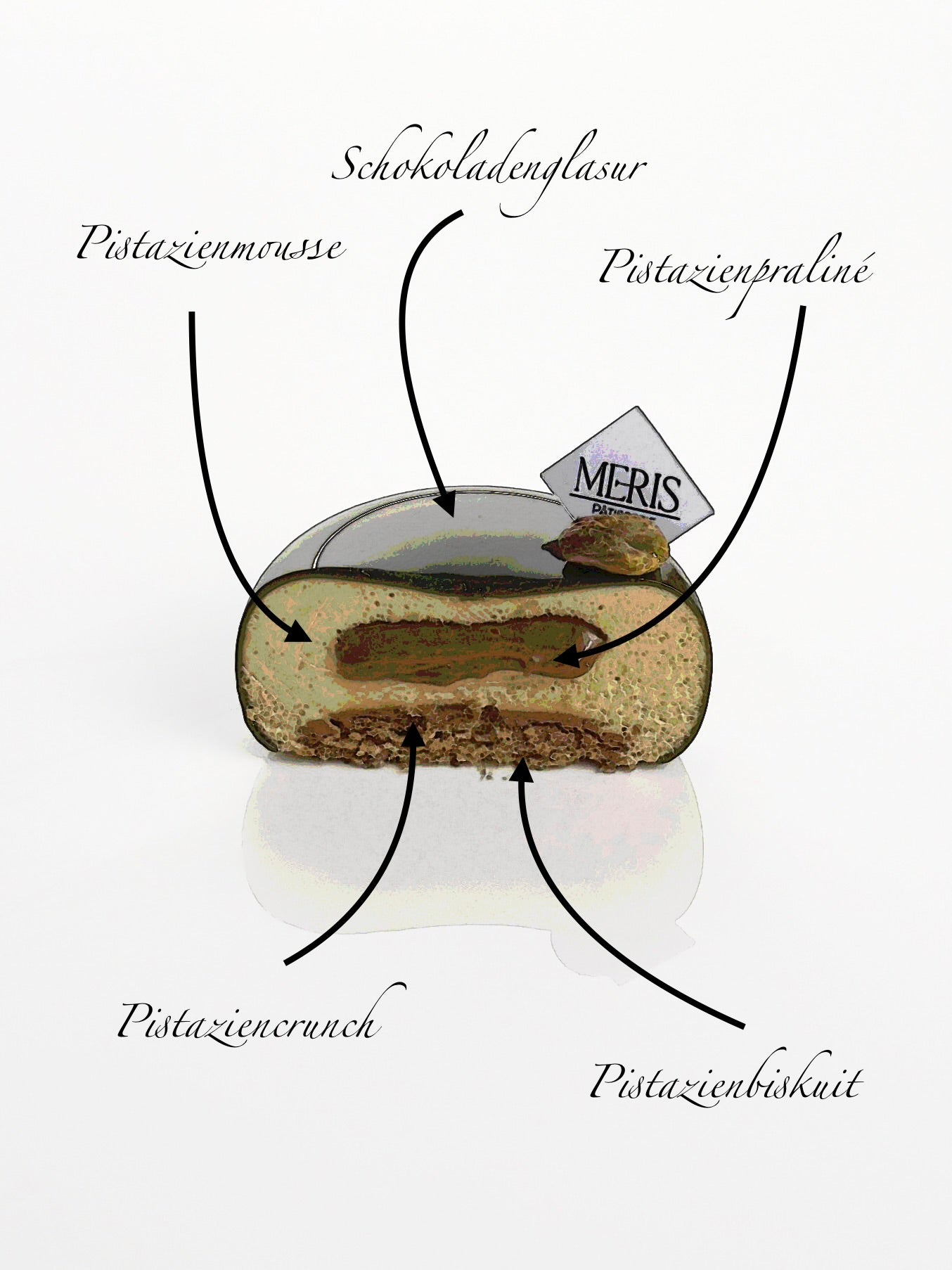Palermo - Törtchen