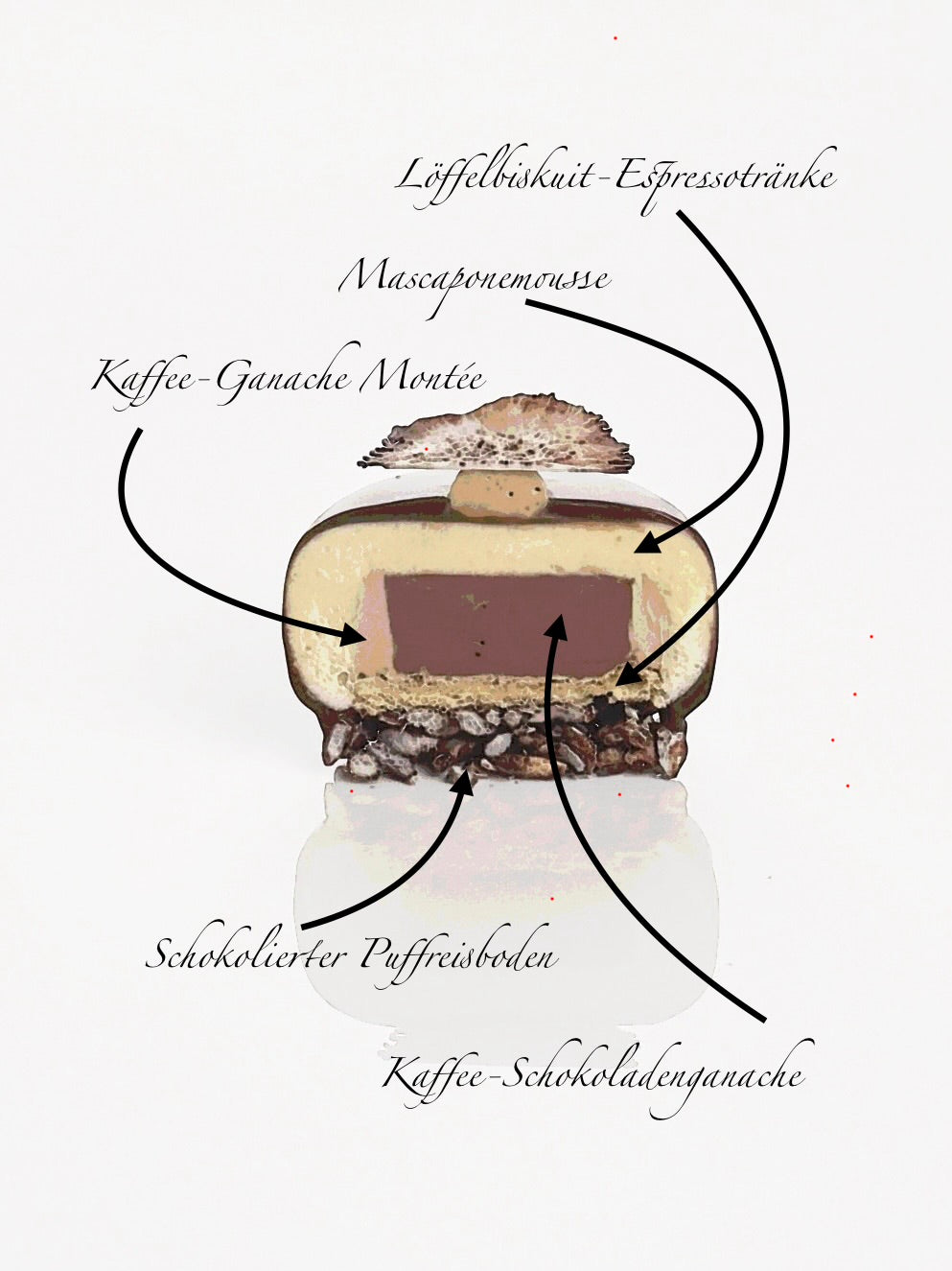 Expresso - Törtchen