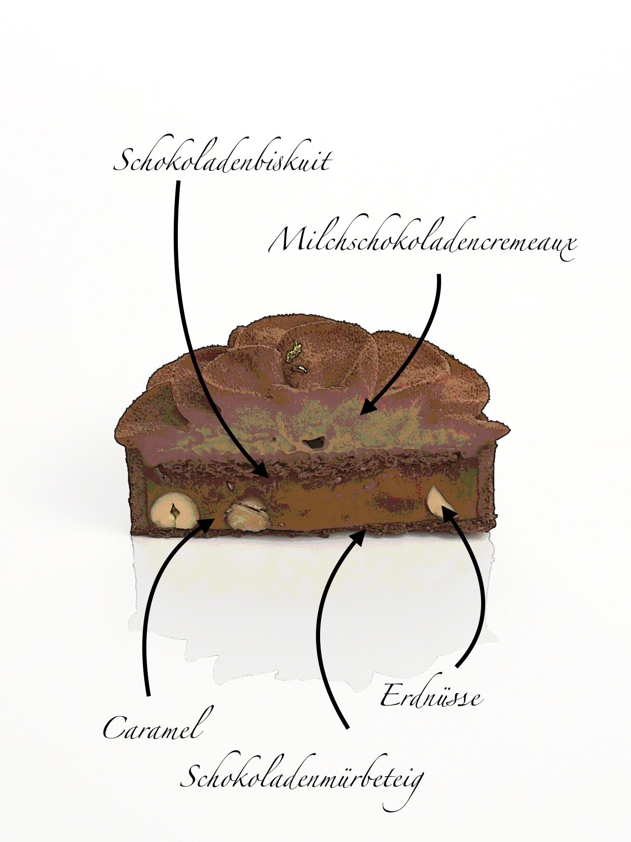 Fleur de Chocolate - Törtchen