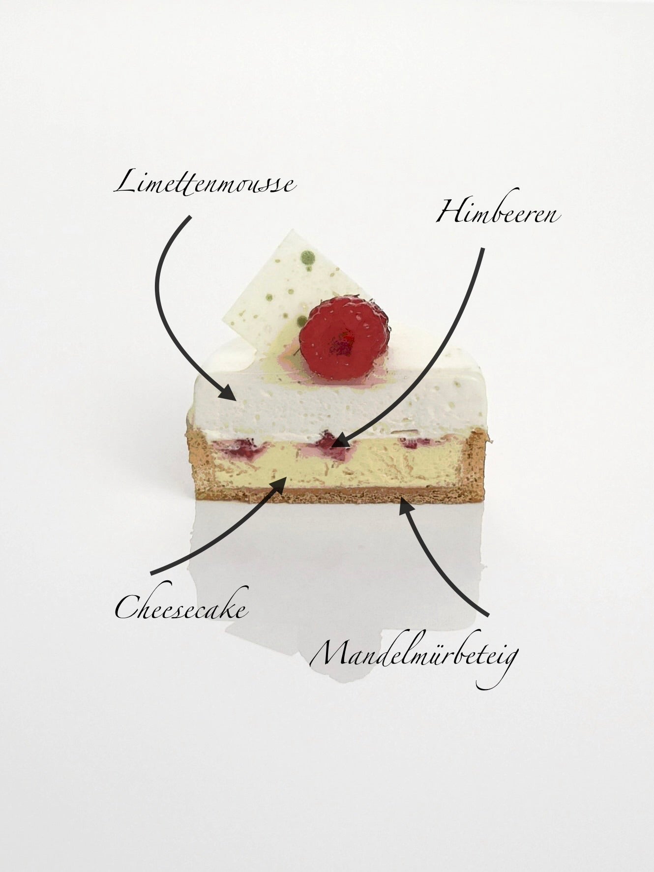 Lime- Cheesecake - Törtchen